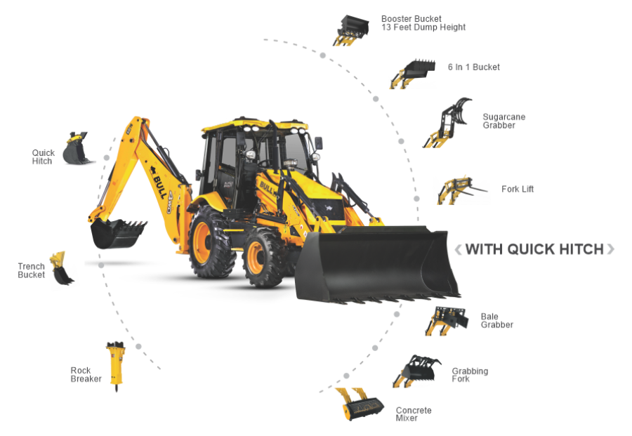 BULL Super Smart backhoe loader