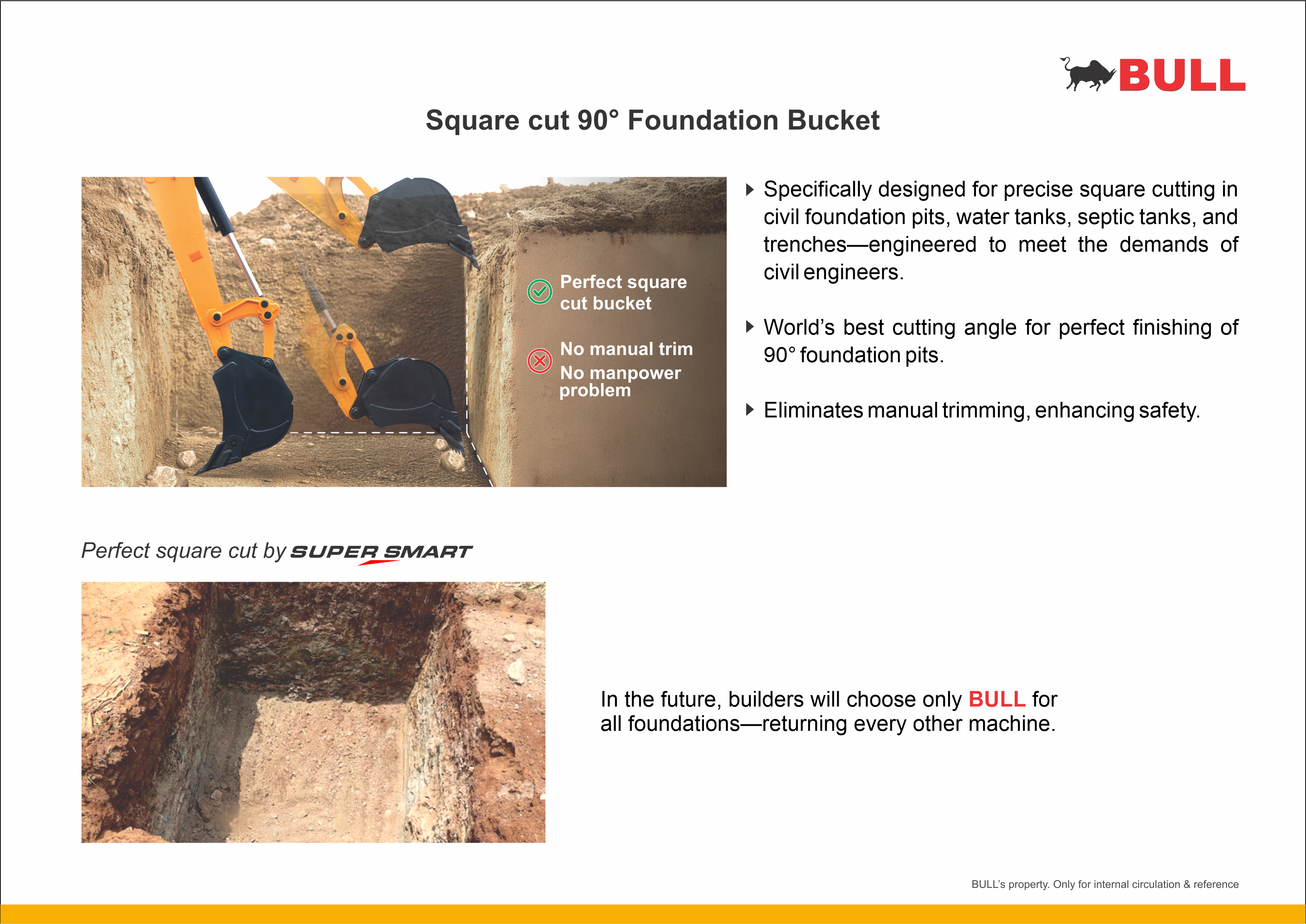 Square Cut 90-degree Foundation Bucket
