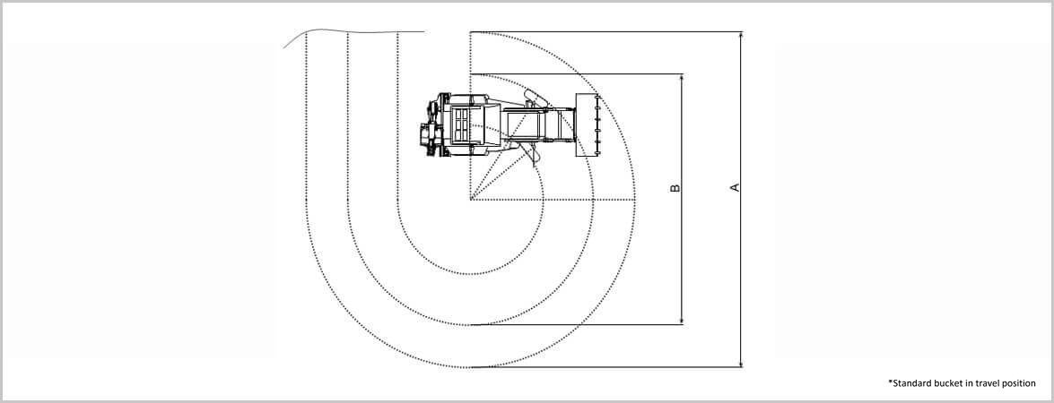 BULL SD76 turning circle diagram